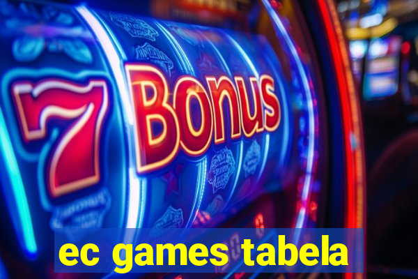 ec games tabela